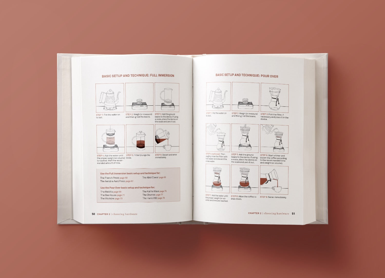 Craft coffee book inside