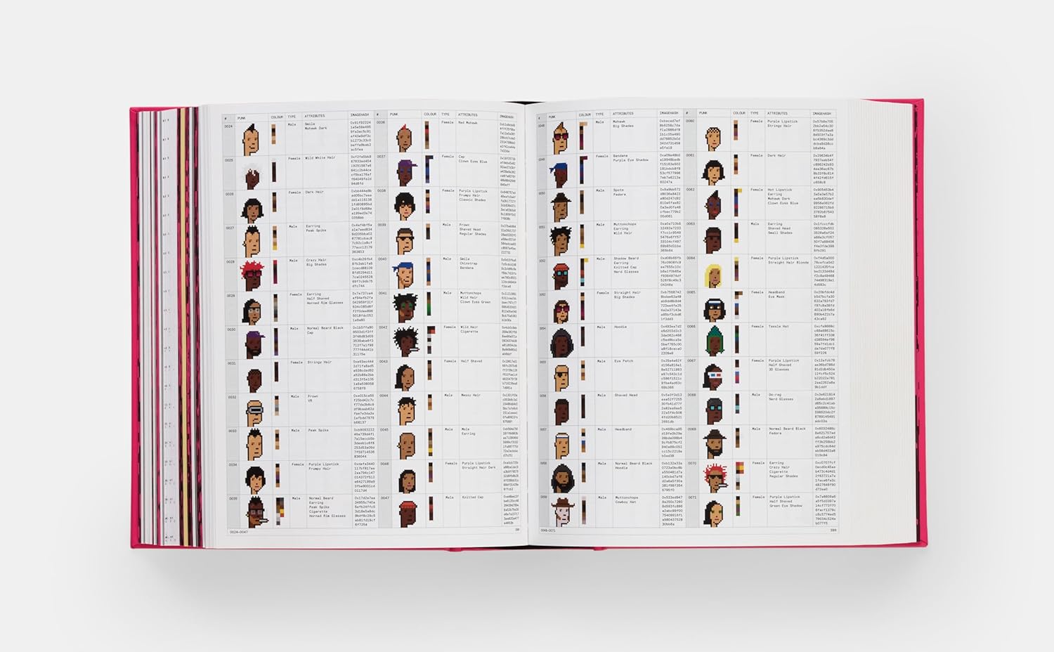 Cryptopunks: Free to Claim book inside