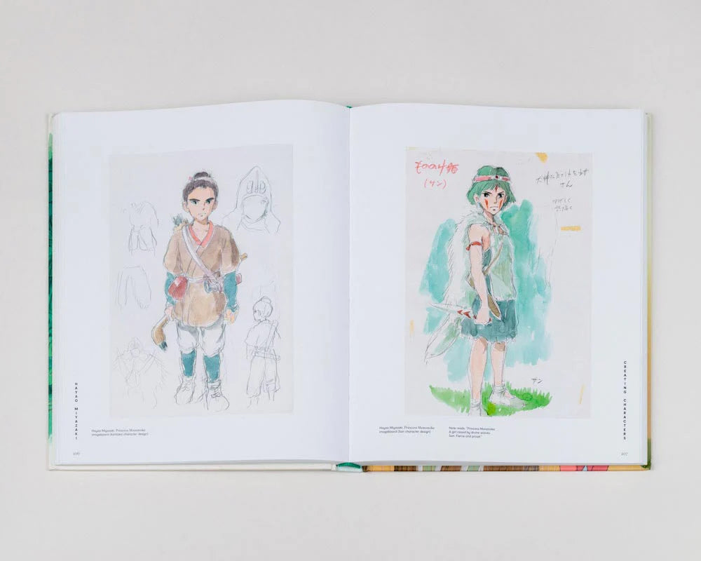 Hayao miyazaki inside