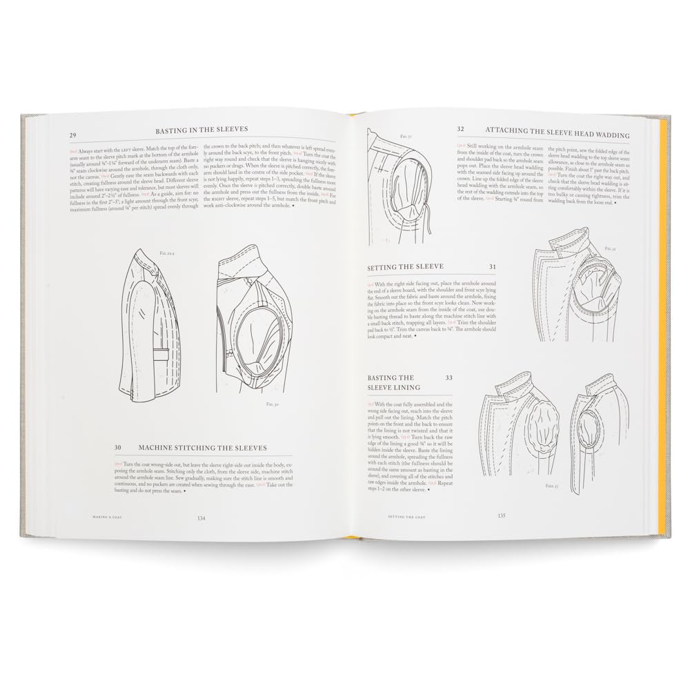 Savile row suit book inside