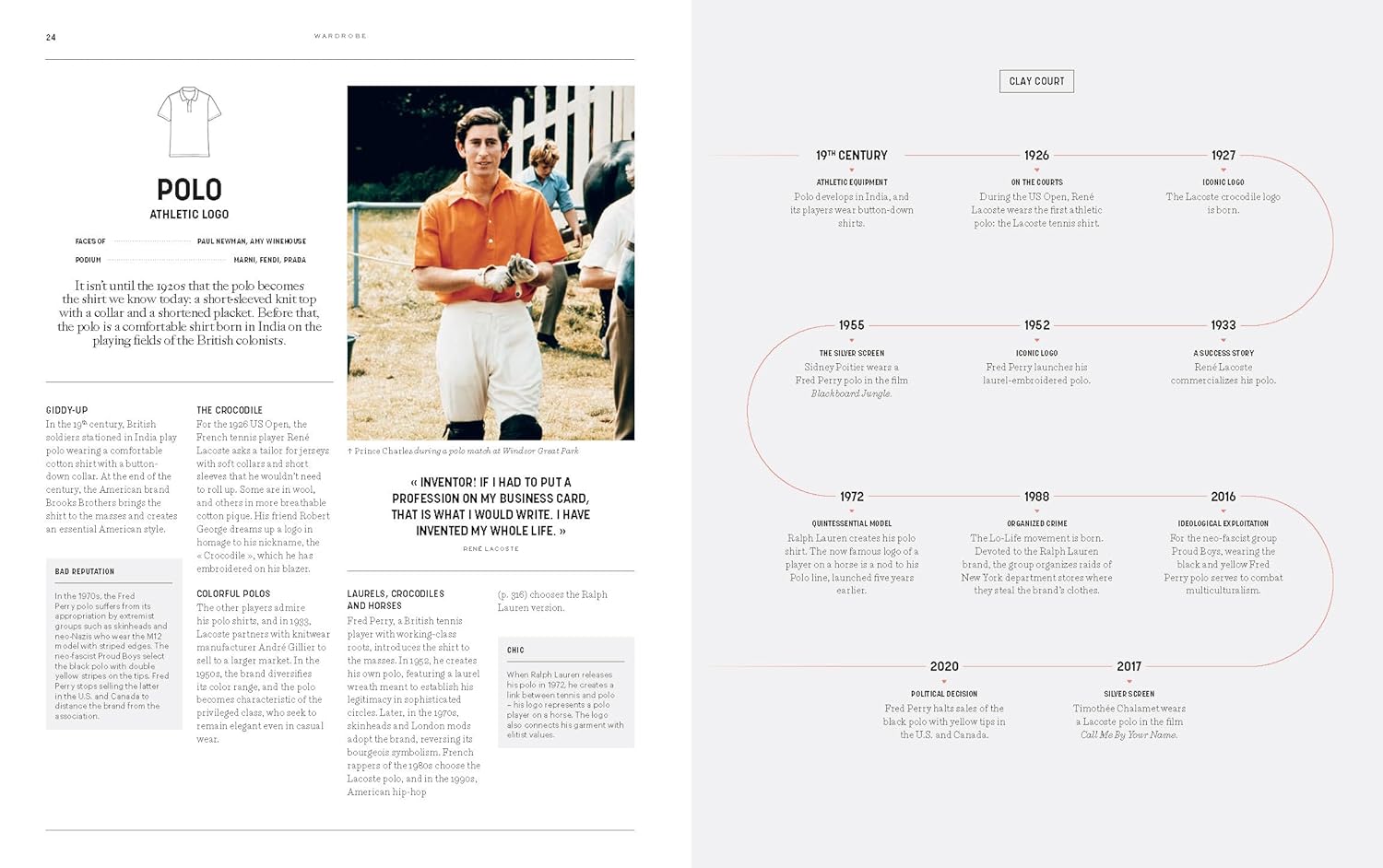 Timeless: A Fashion Anthology book inside