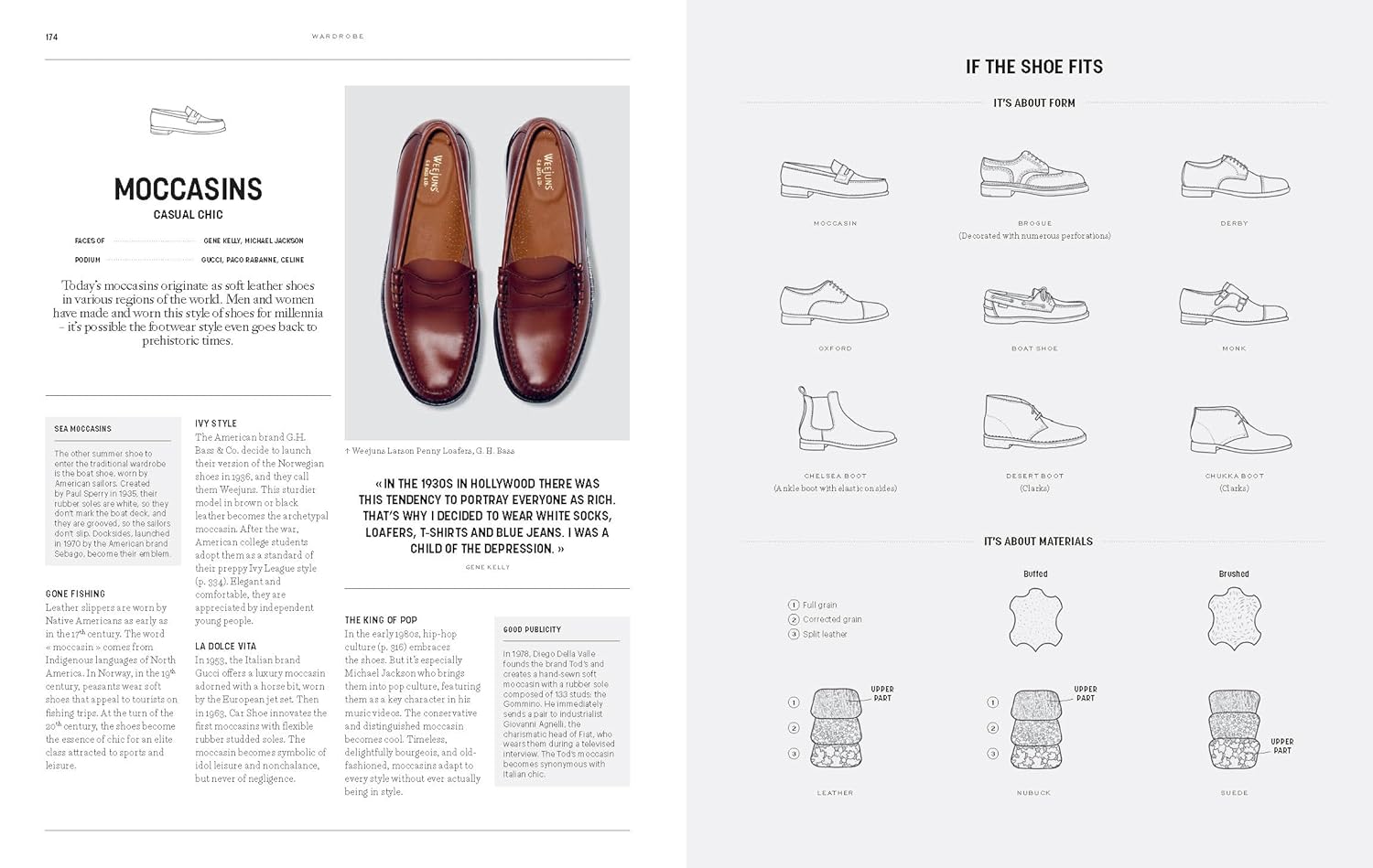 Timeless: A Fashion Anthology book inside