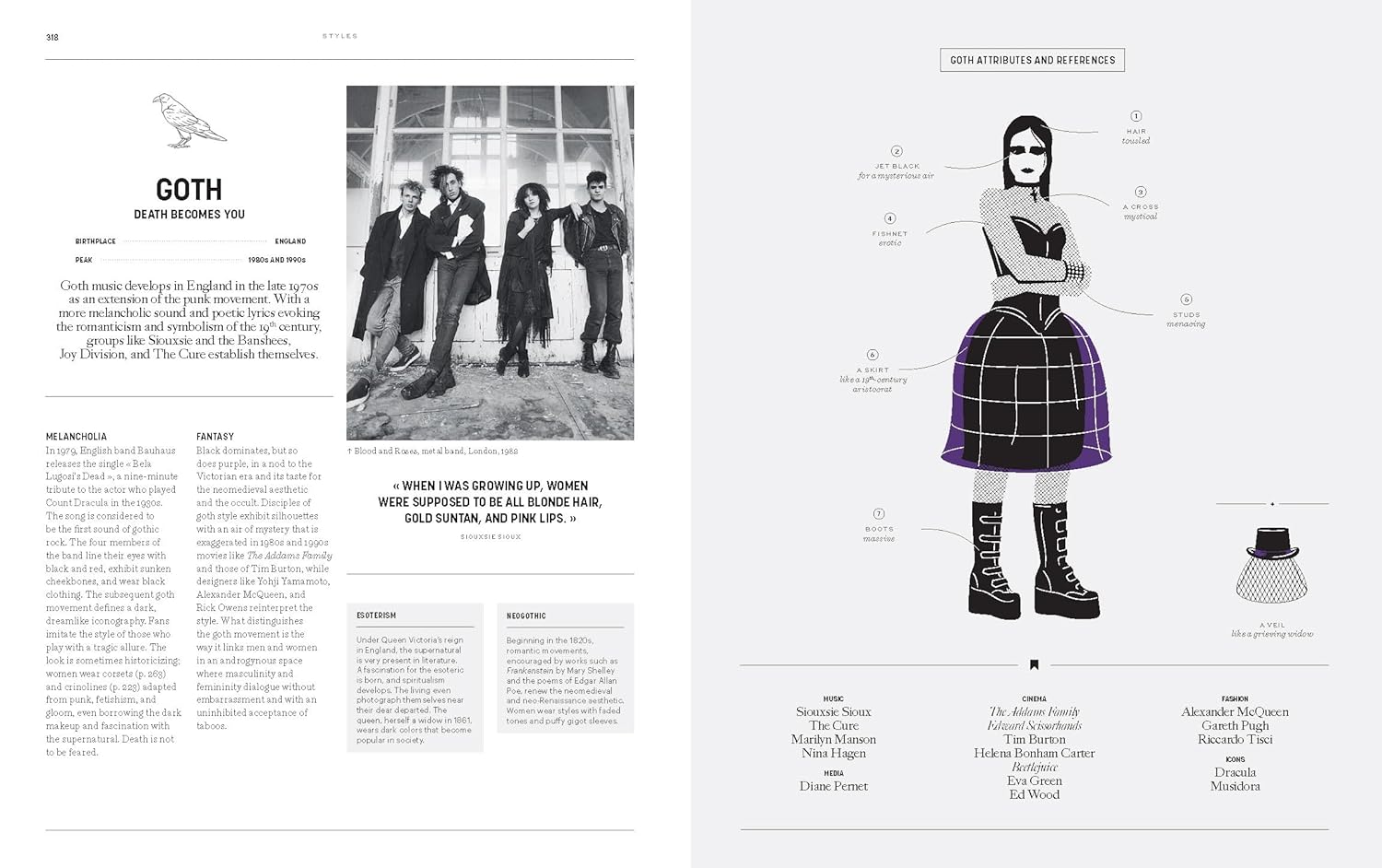 Timeless: A Fashion Anthology book inside