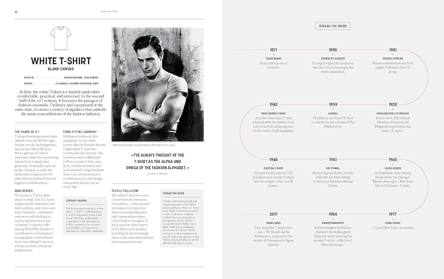 Timeless: A Fashion Anthology book inside