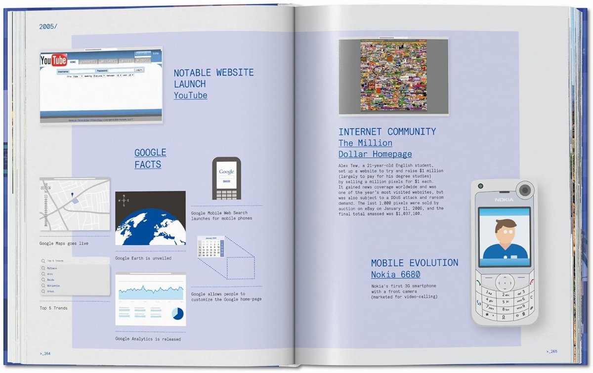 Web design book open