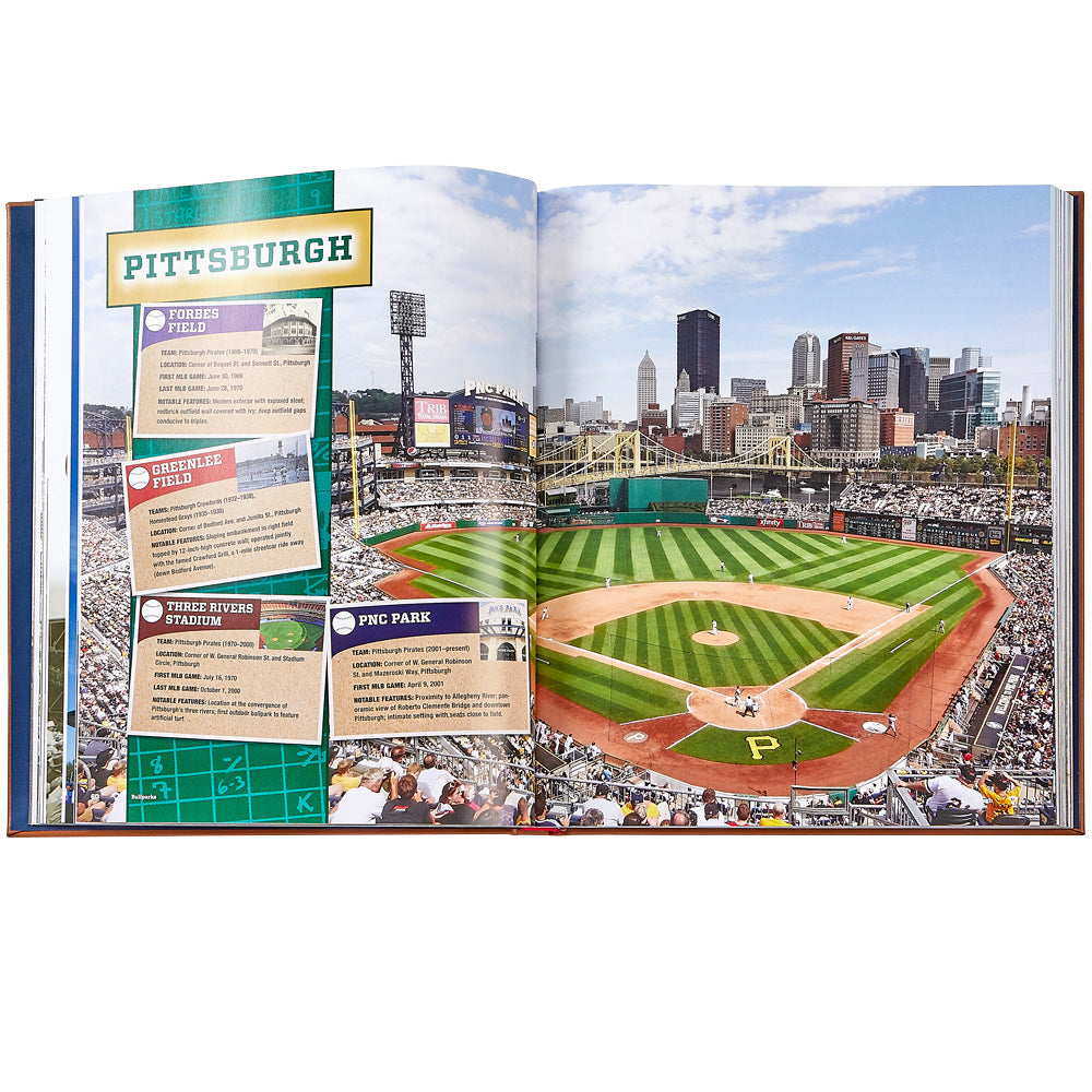 Ballparks Past and Present book inside