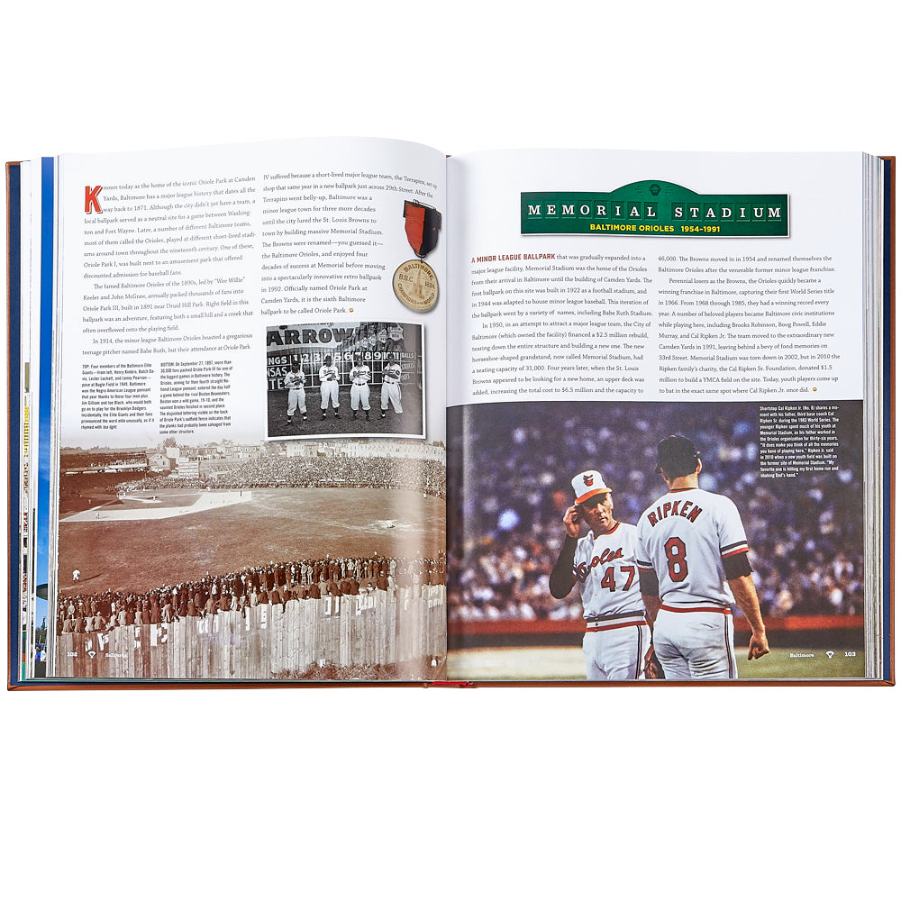Ballparks Past and Present book inside