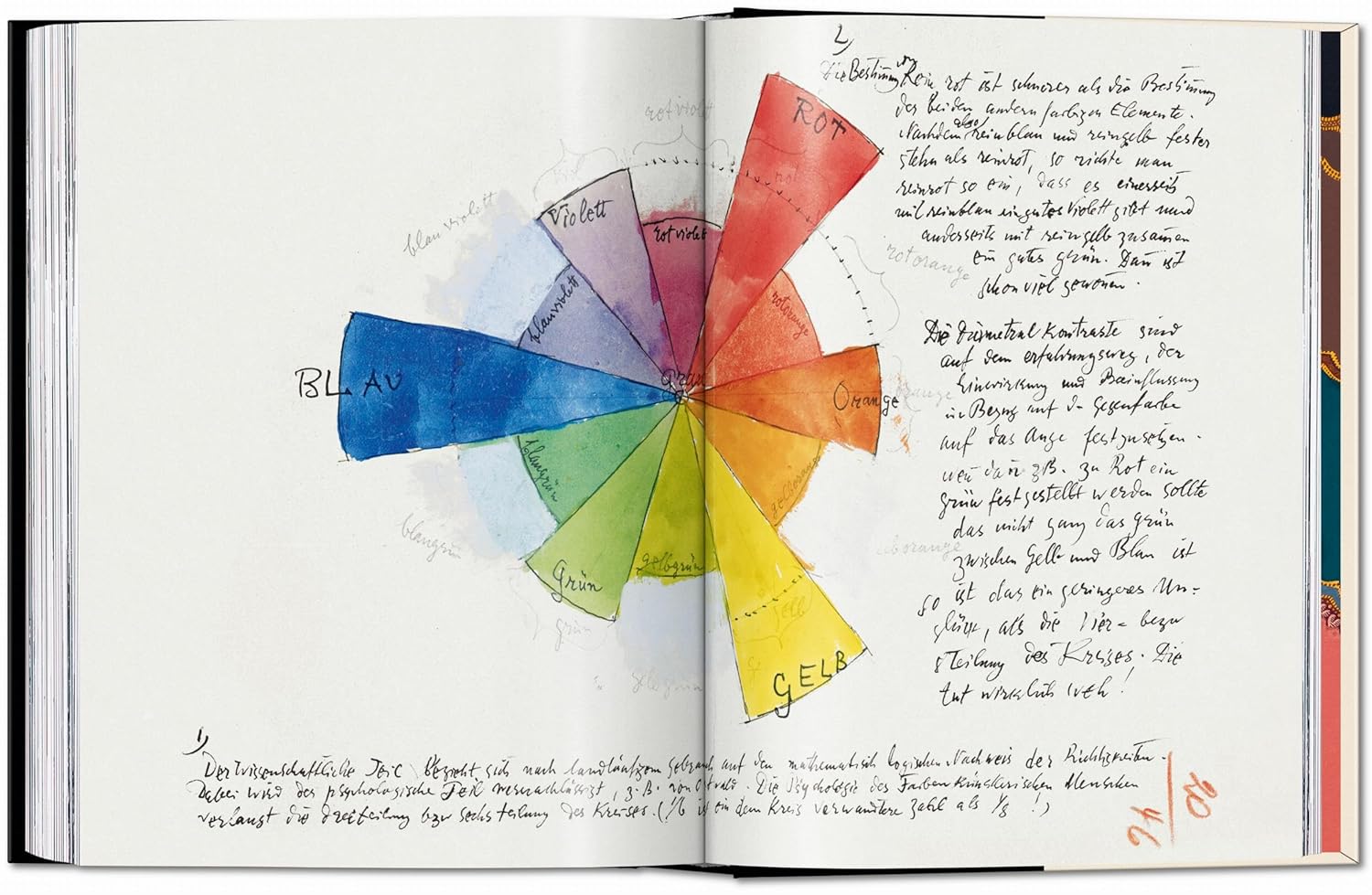 The Book of Colour Concepts inside