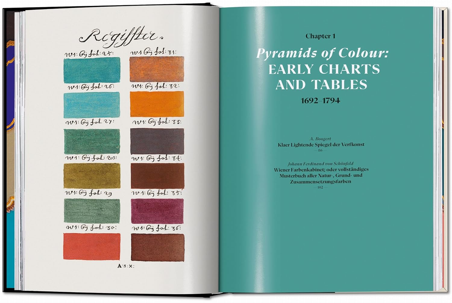The Book of Colour Concepts inside