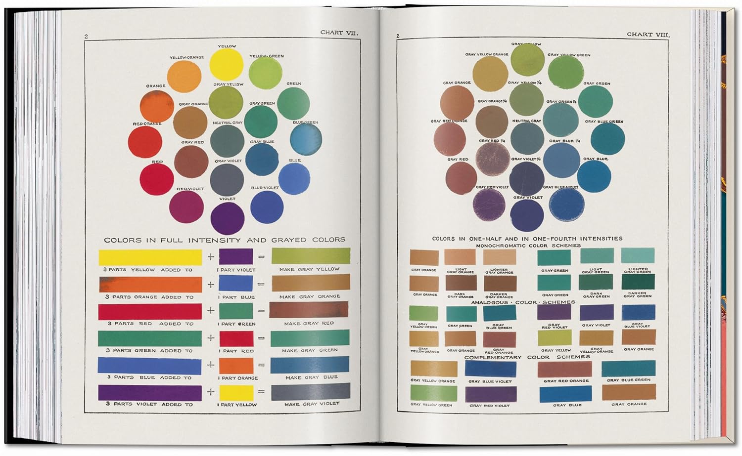 The Book of Colour Concepts inside