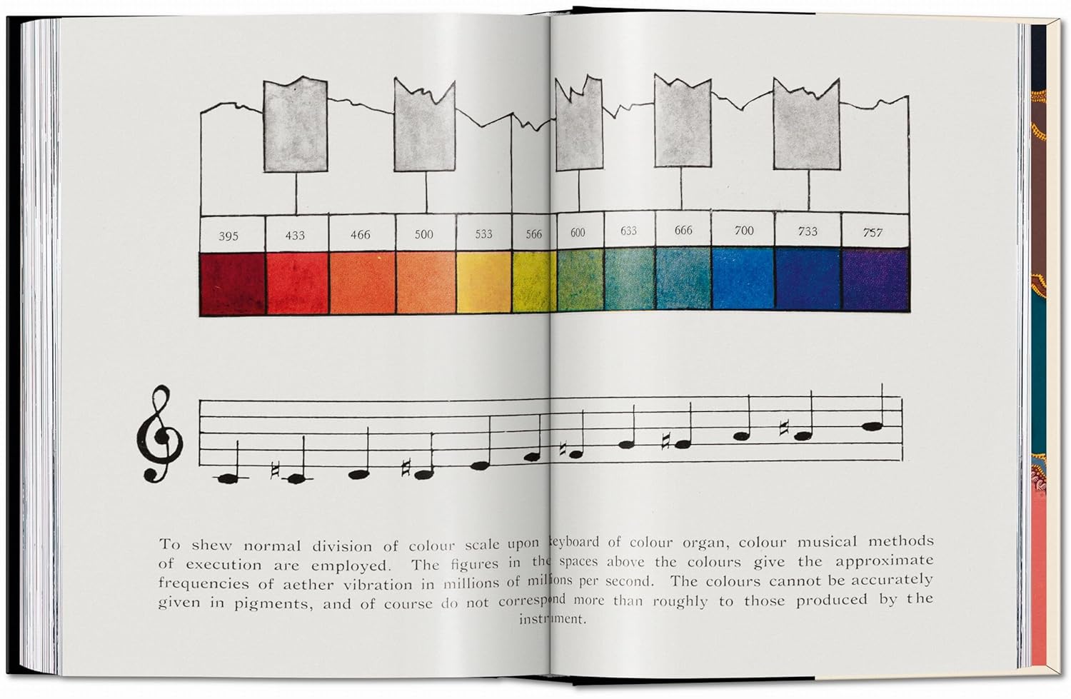 The Book of Colour Concepts inside