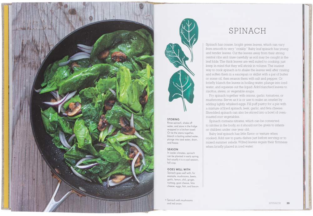 Eat your greens cookbook inside