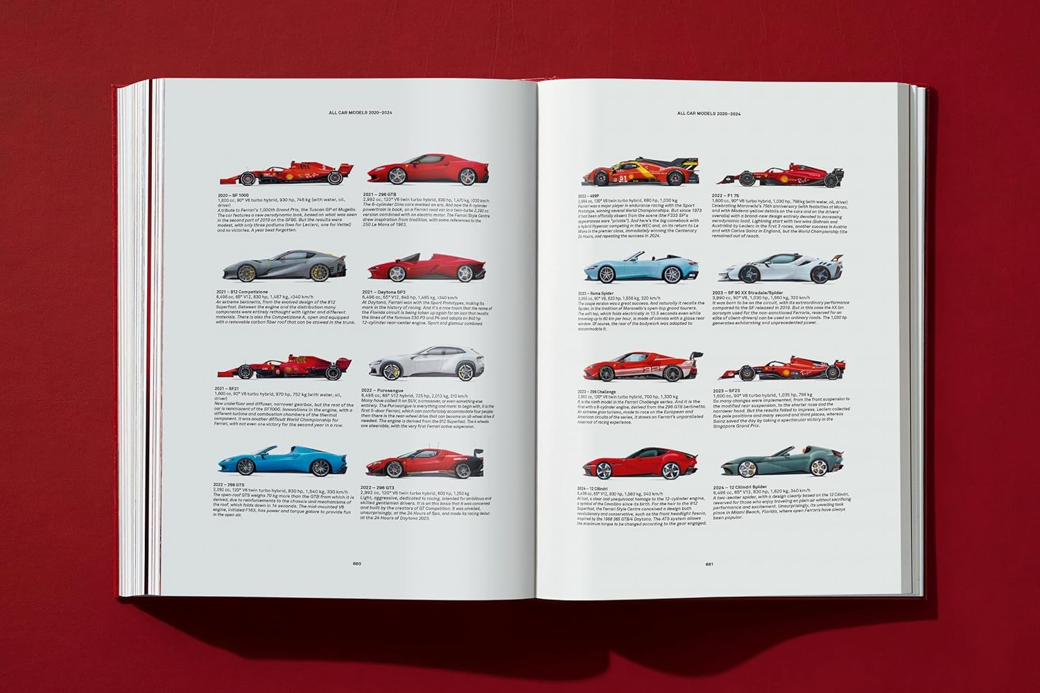 Ferrari book inside