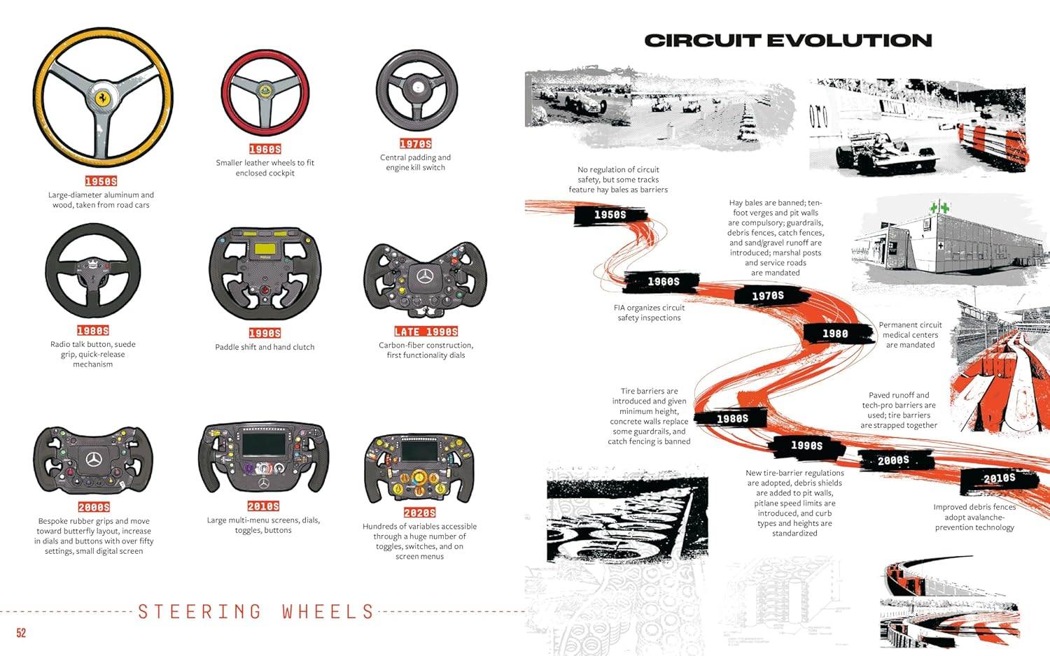 Grand Prix book inside