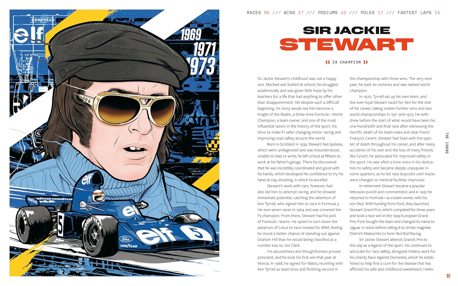 Grand Prix book inside