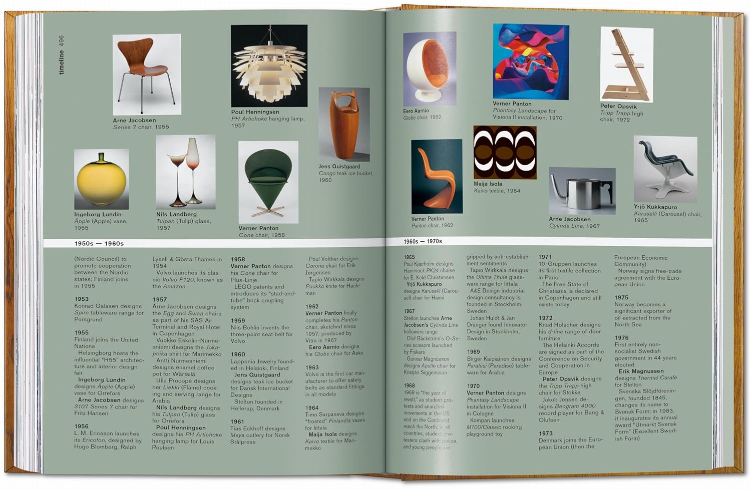 Scandinavian Design (45th Edition) book inside